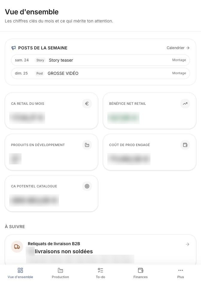 La vue d’ensemble du tableau de bord de HDV&nbsp;: les posts de la semaine, les chiffres du mois et ce qui est à suivre (chiffres floutés).